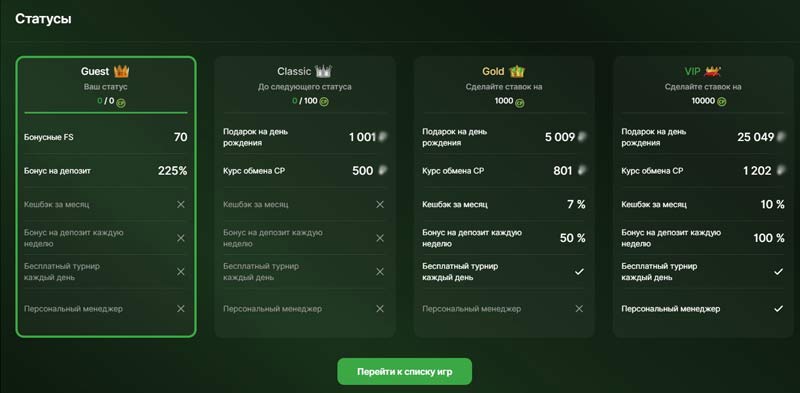 VIP клуб